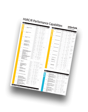 Scope of Intertek's HVAC/R Capabilities | Poster